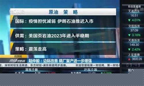 期货陆毅(陆翊 期货)_http://www.czdghg.com_大商所_第1张